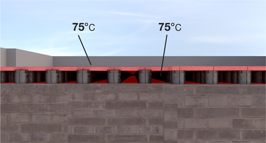 Illustrationsbillede af PaveConvection hvor der ikke er luft til gennemstrøm til nedkøling af huset