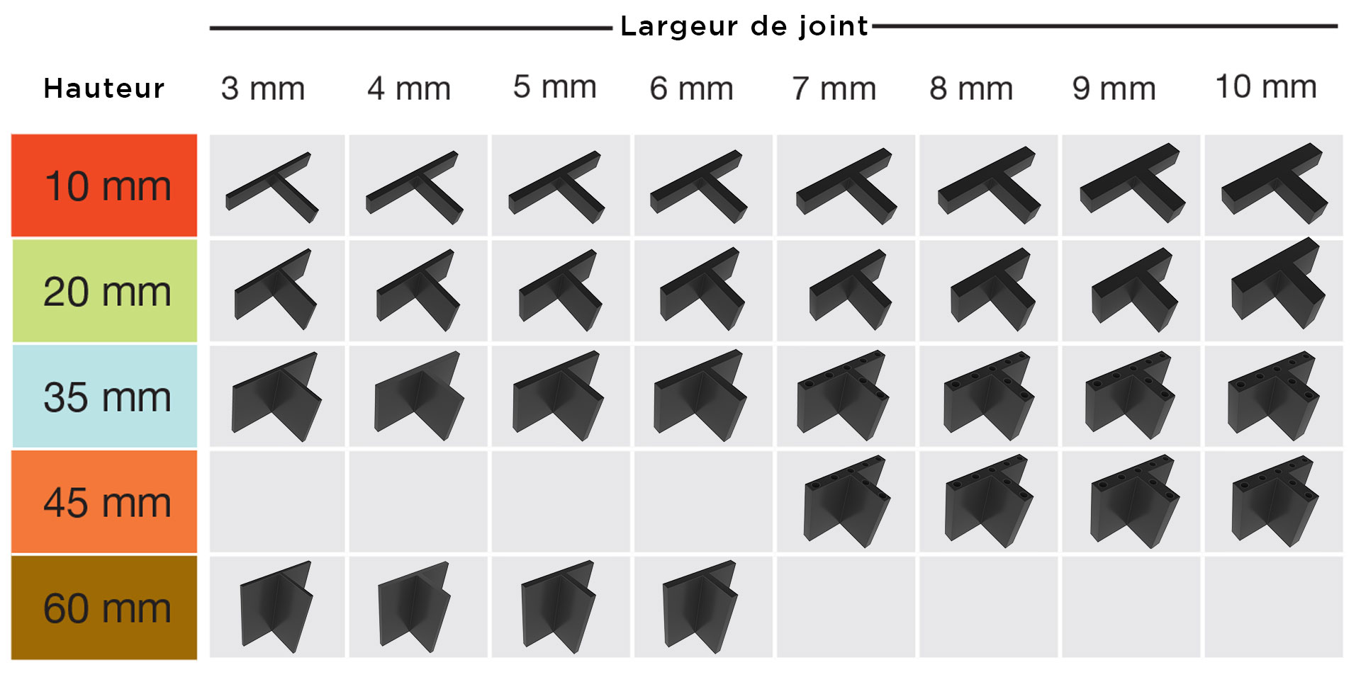 Acheter entretoises pour terrasse - joints uniformes